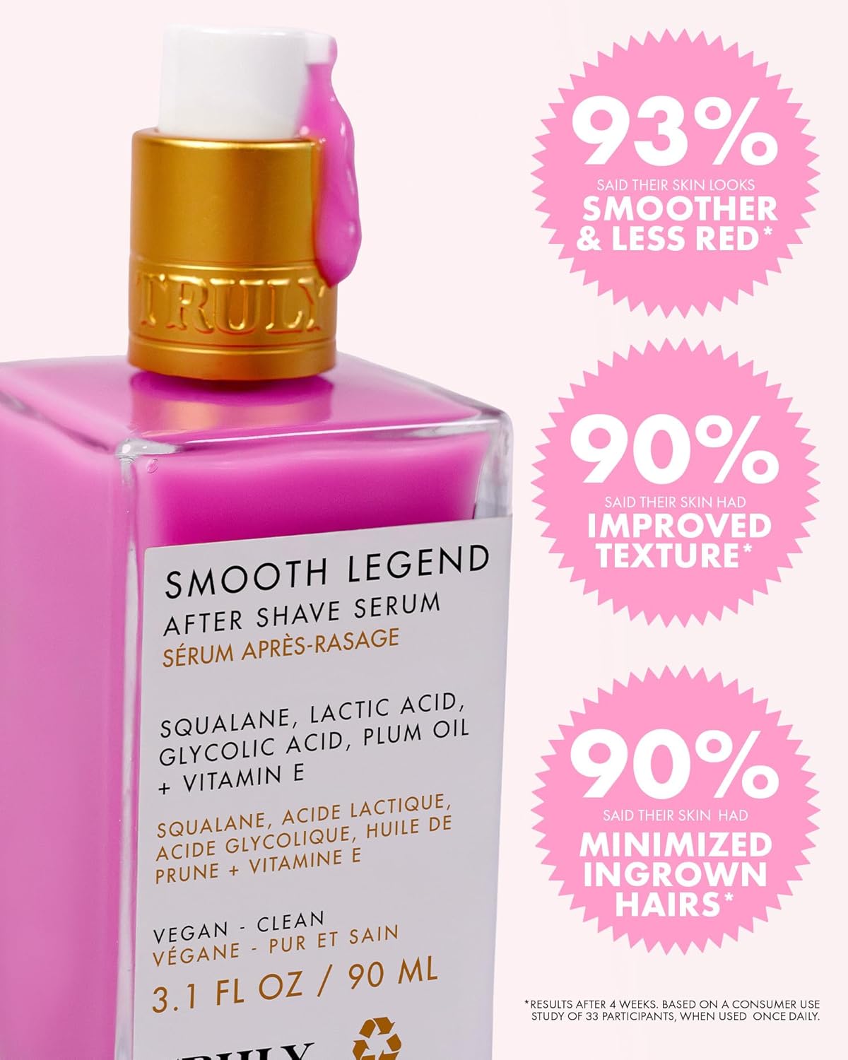Truly Smooth Legend After shave serum